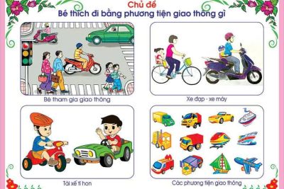 CHỦ ĐỀ: BÉ CÓ THỂ ĐI KHẮP MỌI NƠI BẰNG PHƯƠNG TIỆN GÌ? KHỐI 24-36 THÁNG TUỔI