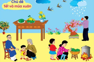 CHỦ ĐỀ THẾ GIỚI THỰC VẬTKHÔÍ 5-6 TUỔI