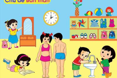 CHỦ ĐỀ BẢN THÂN KHỐI 3-4 TUỔI