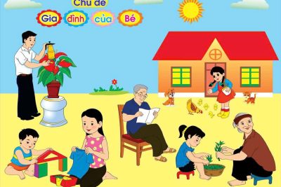 CHỦ ĐỀ GIA ĐÌNH KHỐI 3-4 TUỔI