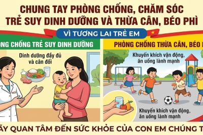 PHÒNG CHỐNG, CHĂM SÓC TRẺ SUY DINH DƯỠNG VÀ THỪA CÂN, BÉO PHÌ