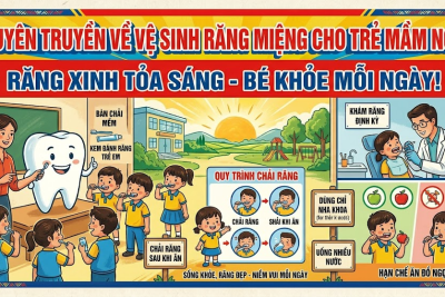 VỆ SINH RĂNG MIỆNG CHO TRẺ MẦM NON