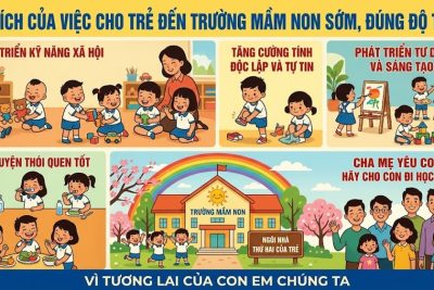 LỢI ÍCH CỦA VIỆC CHO TRẺ ĐẾN TRƯỜNG MẦM NON SỚM, ĐÚNG ĐỘ TUỔI