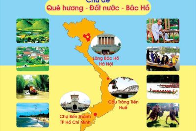 CHỦ ĐỀ:QUÊ HƯƠNG – ĐẤT NƯỚC – BÁC HỒ KHỐI 5 TUỔI