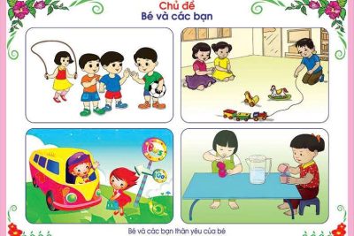 CHỦ ĐỀ: BÉ VÀ CÁC BẠN KHỐI 24 -36 THÁNG TUỔI