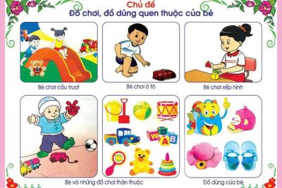CHỦ ĐỀ: ĐỒ DÙNG ĐỒ CHƠI CỦA BÉ KHỐI 24 -36 THÁNG TUỔI